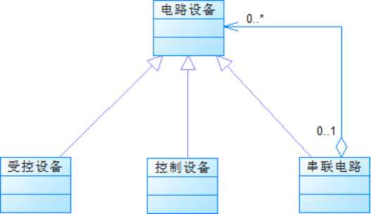 pta7-8分析