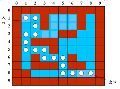 大小为10的迷宫示意图.PNG