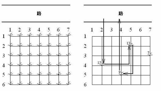 编程题：7112 摘花生
