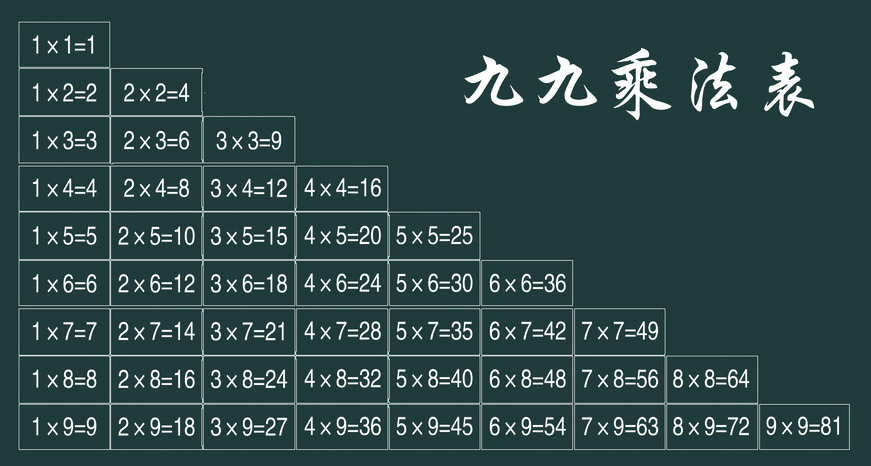 南昌航空大学-软件学院-22206104-段清如-JAVA第一次Blog作业